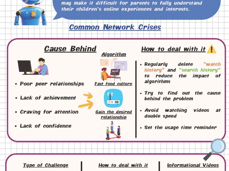 Parent Seminar: Media Literacy: Decoding the Parent-Child Relationship
