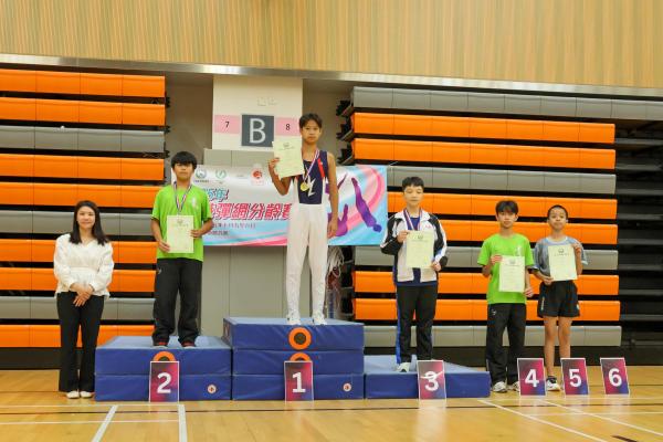 TRA Age Group Competition 2025