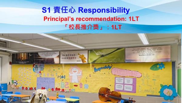 2526 Winners of the Class Board Design Competitions