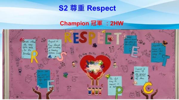 2526 Winners of the Class Board Design Competitions