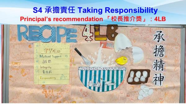 2526 Winners of the Class Board Design Competitions