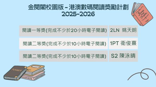 金閱閣校園版_港澳數碼閱讀獎勵計劃2025-2026