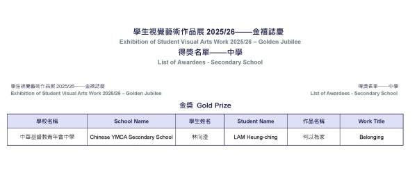 Exhibition of Student Visual Arts Work 2026 Gold Prize
