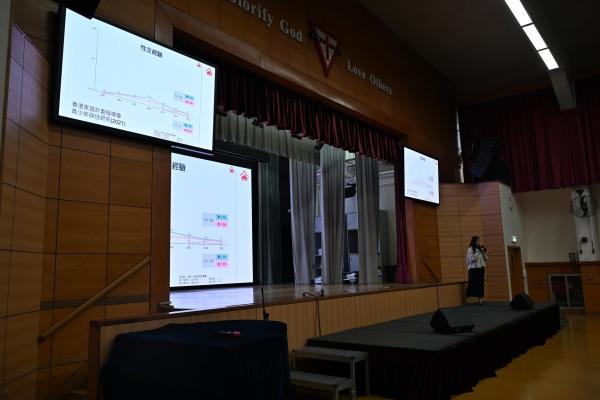 中學性教育講座