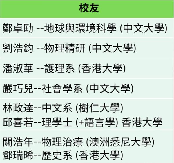 漫談點滴情計劃