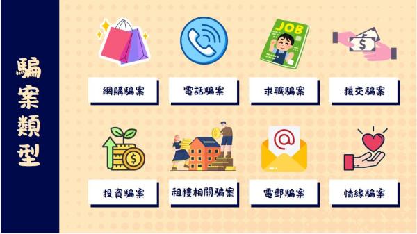 青年防騙守護平台 校園工作坊