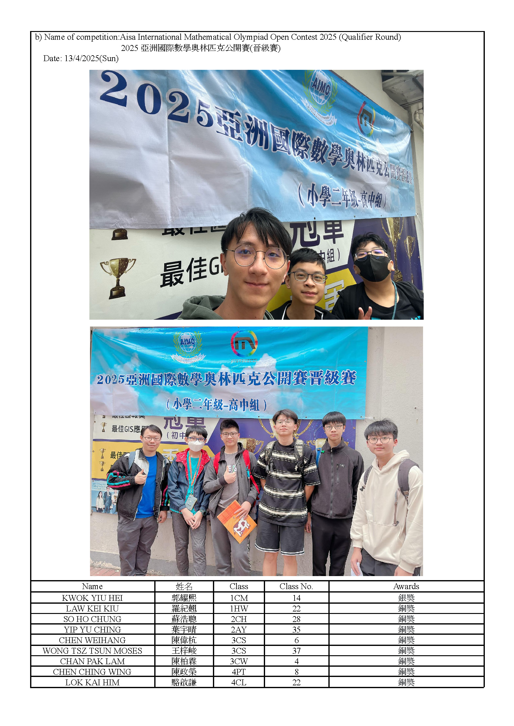 2024-2025 數學校外比賽資料總結